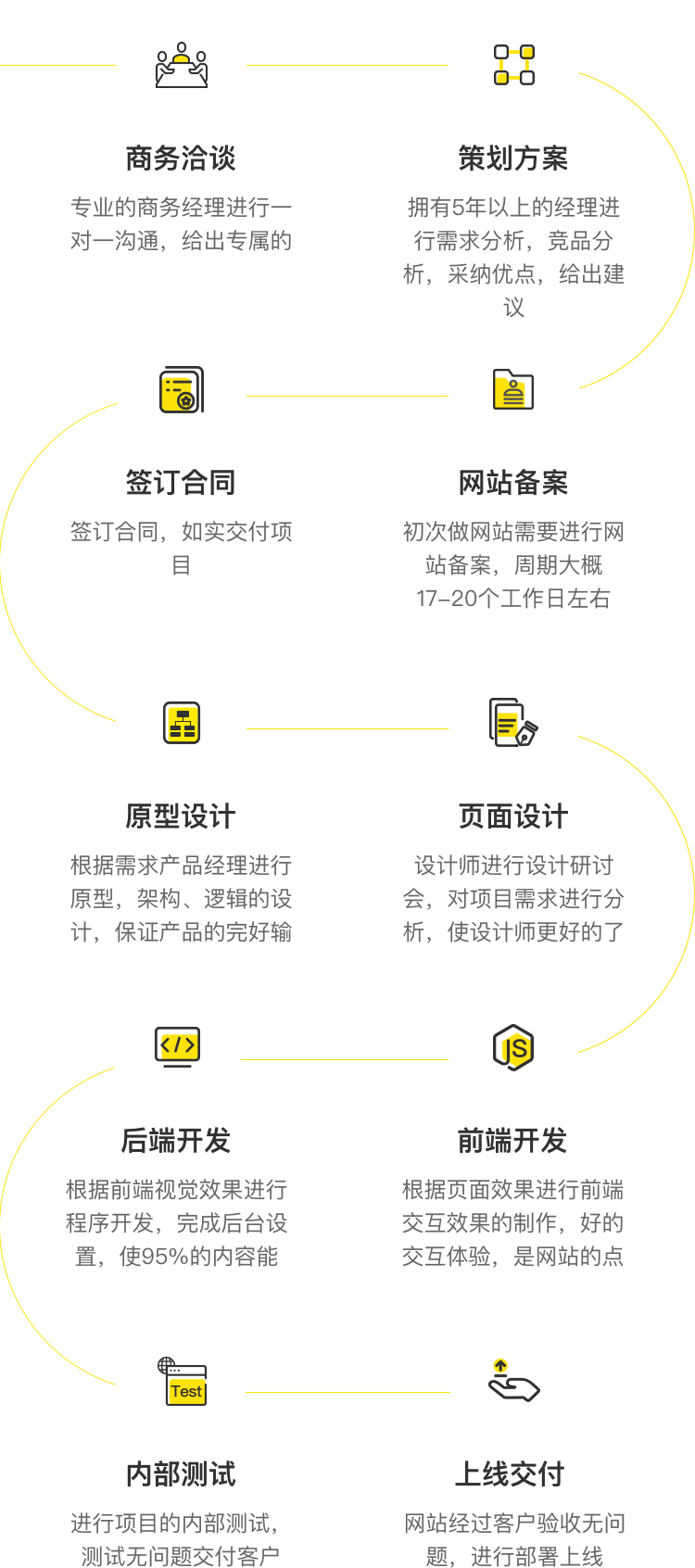 天津网站建设-企业网站制作-高端网站设计,专业网站开发服务商